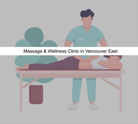 Profitable RMT & Wellness Clinic For Sale – $179,000